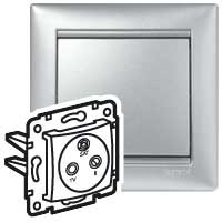 Розетка TV-FM-SAT Legrand Valena Алюминий проходная 2400 МГц 14 дБ 770137