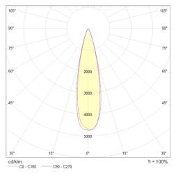 Подвесной светильник Maytoni P068PL-L27W4K