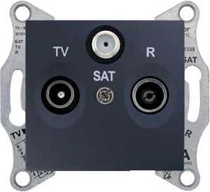 TV/R/SAT розетка Schneider Electric Sedna графит оконечная SDN3501370