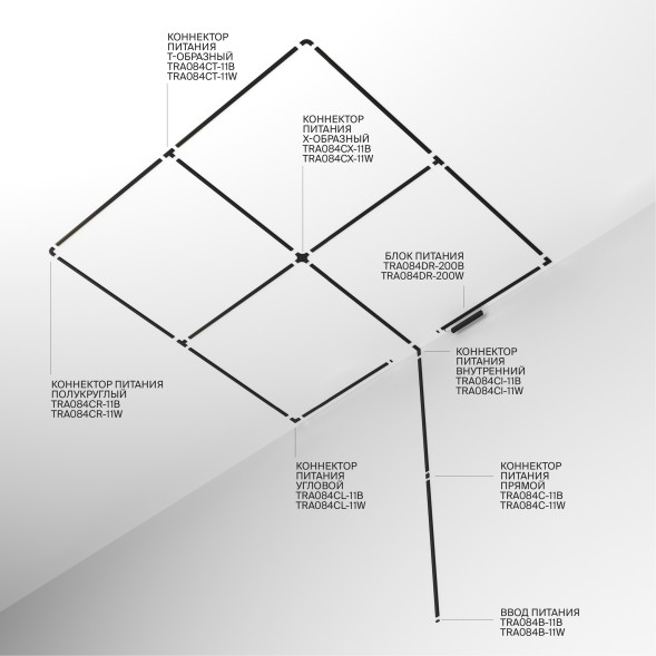Шинопровод Technical TRX084EC-112W