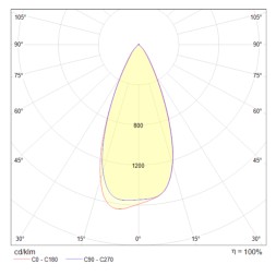 Встраиваемый светильник Technical DL040-L10W4K