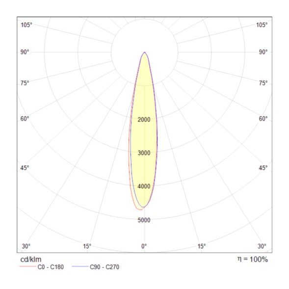 Трековый светильник Technical TR003-1-17W3K-W