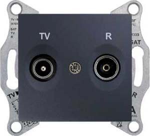 TV/R розетка Schneider Electric Sedna графит проходная SDN3301870