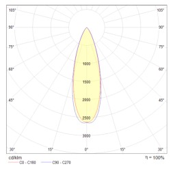 Подвесной светильник Maytoni P067PL-L5GF3K