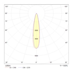 Трековый светильник Technical TR003-1-12W3K-W