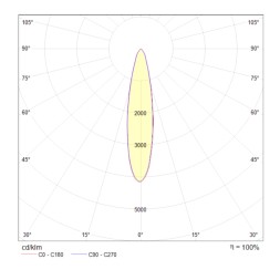 Трековый светильник Technical TR003-1-6W4K-W