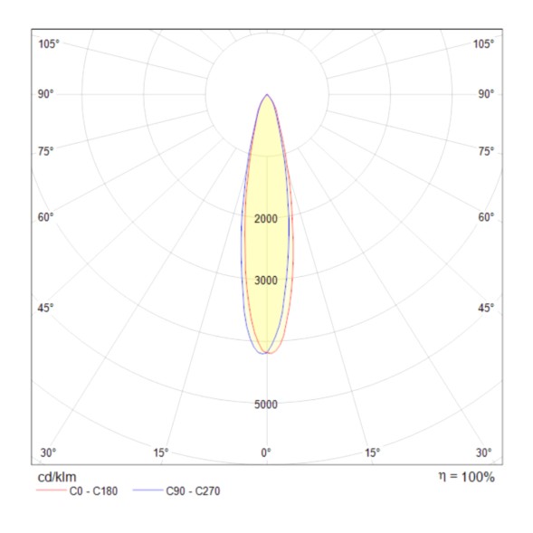 Трековый светильник Technical TR003-1-6W3K-B