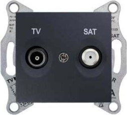 TV/SAT розетка Schneider Electric Sedna графит оконечная SDN3401670