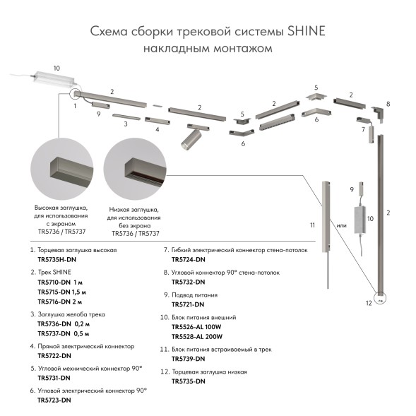 TR5736-DN Декоративная заглушка желоба трека SHINE BASE, 20см, темный никель, алюминий