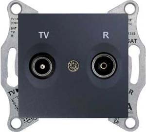 TV/R розетка Schneider Electric Sedna графит оконечная SDN3301670