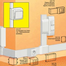 Рамка Legrand Mosaic белая с профилем 20 мм 6 модулей для кабель-канала DLPlus 031614