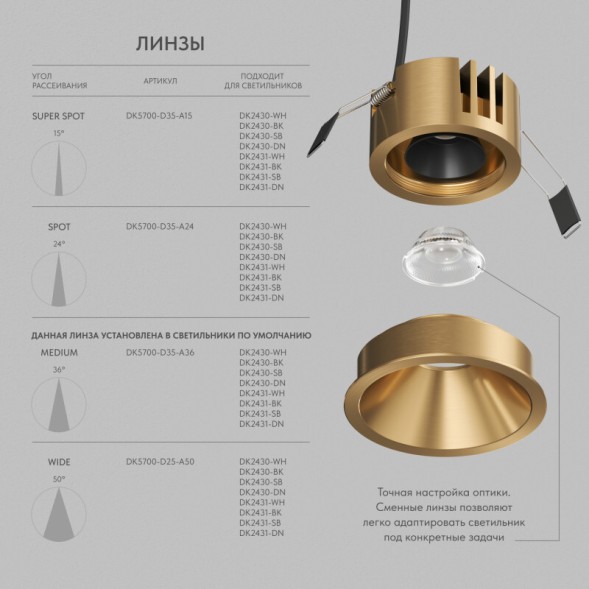 Встраиваемый светильник SHINE GLOW DK2431-SB