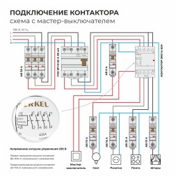 W943M40O/ Контактор модульный 40 A 4NO (3 мод.) W943M40O