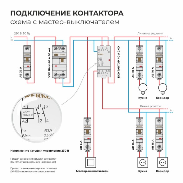 Контактор модульный 63 A 2NO (2 мод.) Werkel W942M63O