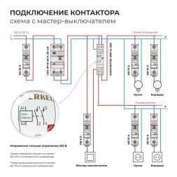 W941M25O/ Контактор модульный 25 A 2NO (1 мод.) W941M25O