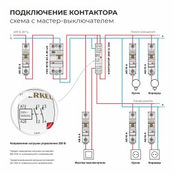 W941M16O/ Контактор модульный 16 A 2NO (1 мод.) W941M16O
