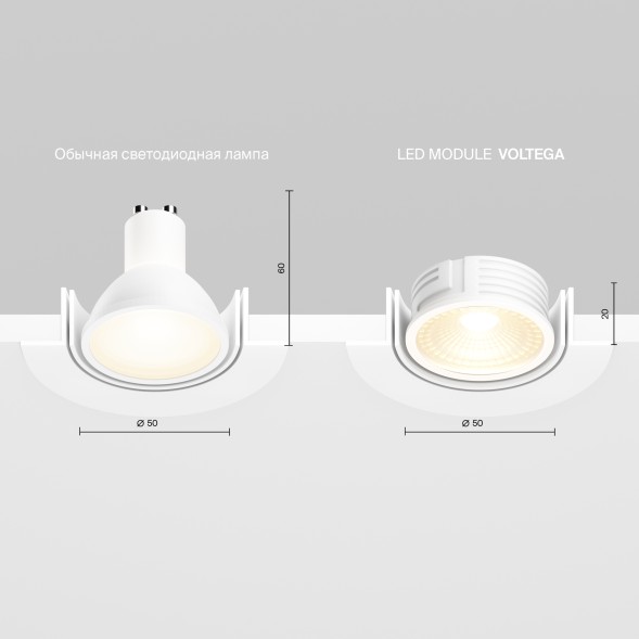 Led модуль Voltega 7191