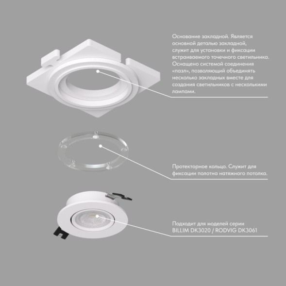 Закладная панель DK3020/61-SCB