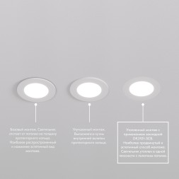 Закладная панель DK3101-SCB