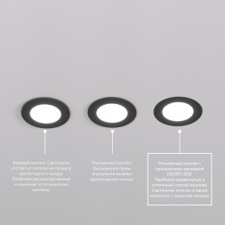 Закладная панель DK3101-SCB