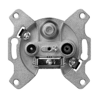 Механизмы Eco Profi Deco