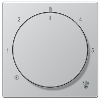 Механизмы и лицевые панели AS 500