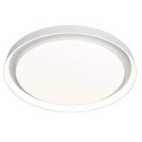 Накладные светильники