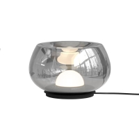 Настольные лампы