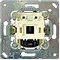 Механизмы ECO Profi