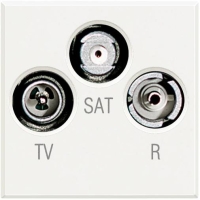 Механизмы Axolute Air