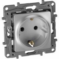 Механизмы Etika