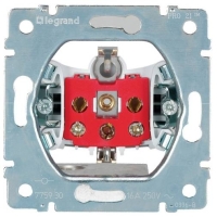 Механизмы Galea Life