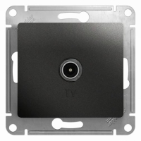 Механизмы Glossa