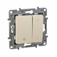 Механизмы Etika