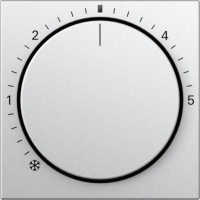 Терморегуляторы Gira