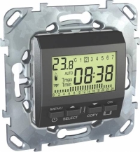 Механизмы Unica Class