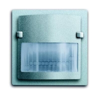 Лицевые панели Future