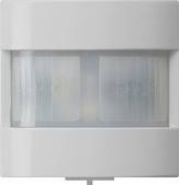 Лицевые панели Classix