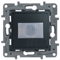 Механизмы Etika