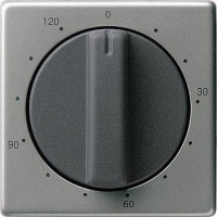 Механизмы E22